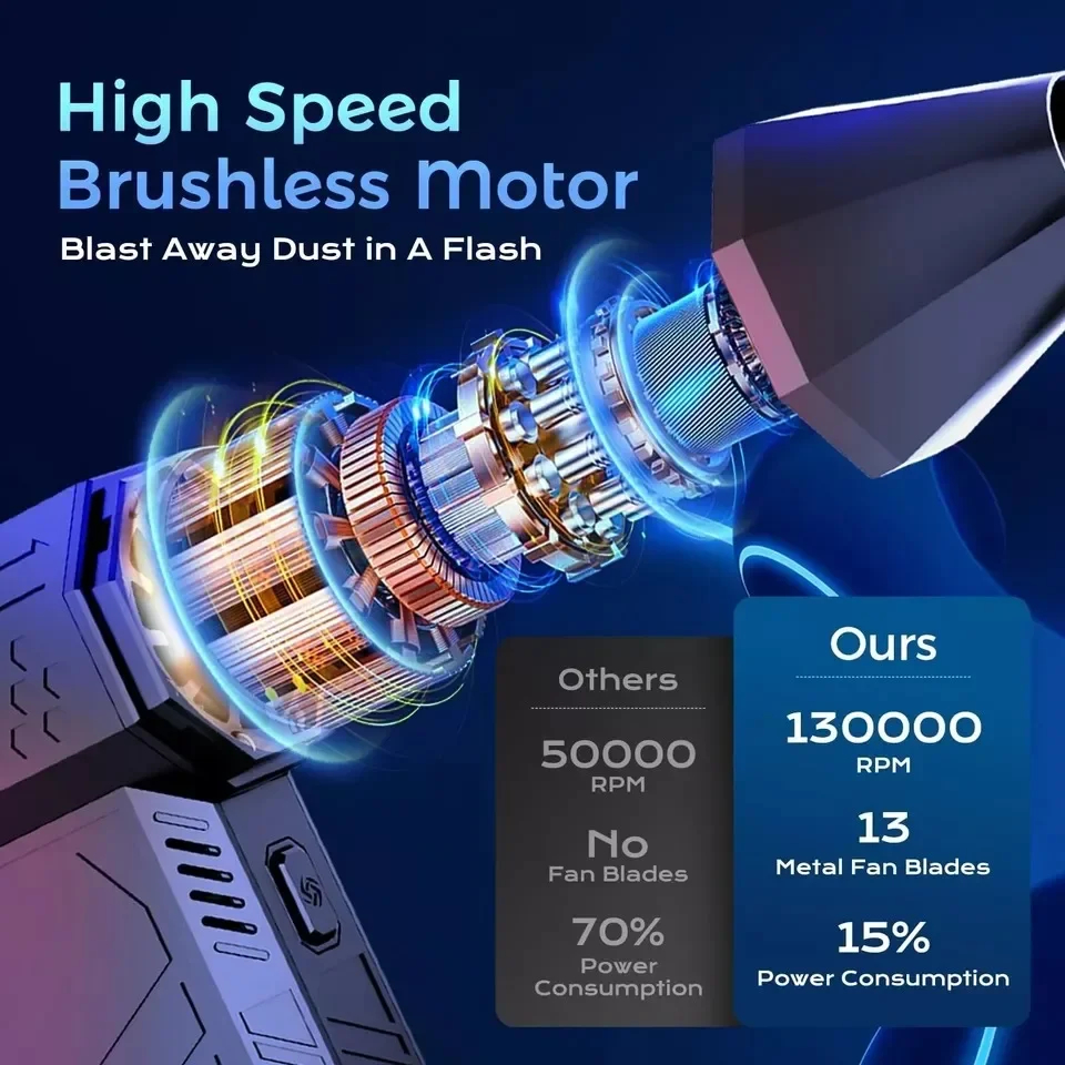 Compact Cooling Anytime, Anywhere